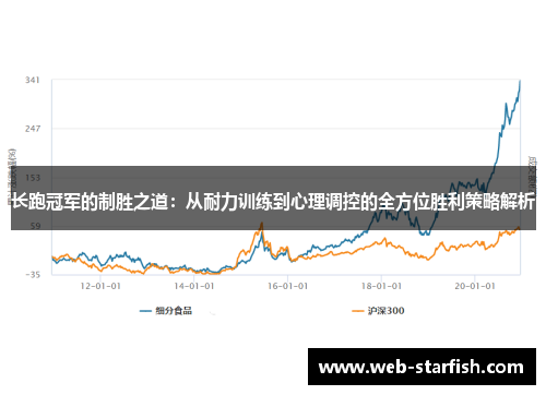 长跑冠军的制胜之道：从耐力训练到心理调控的全方位胜利策略解析